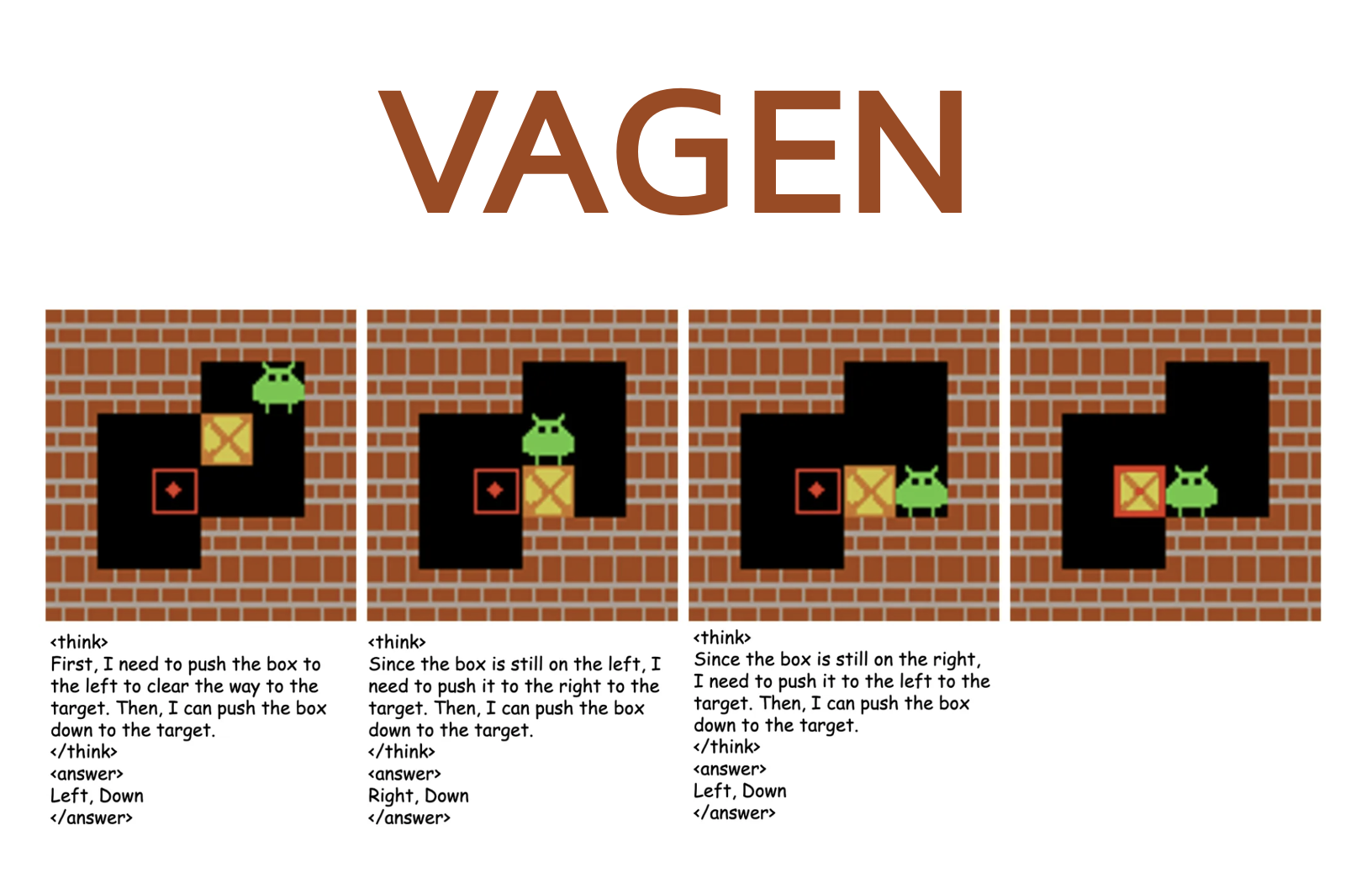 VAGEN Project